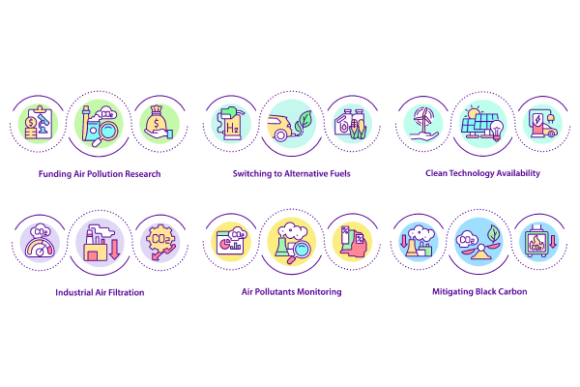 Air Pollutants Monitoring Icons Bundle for Design